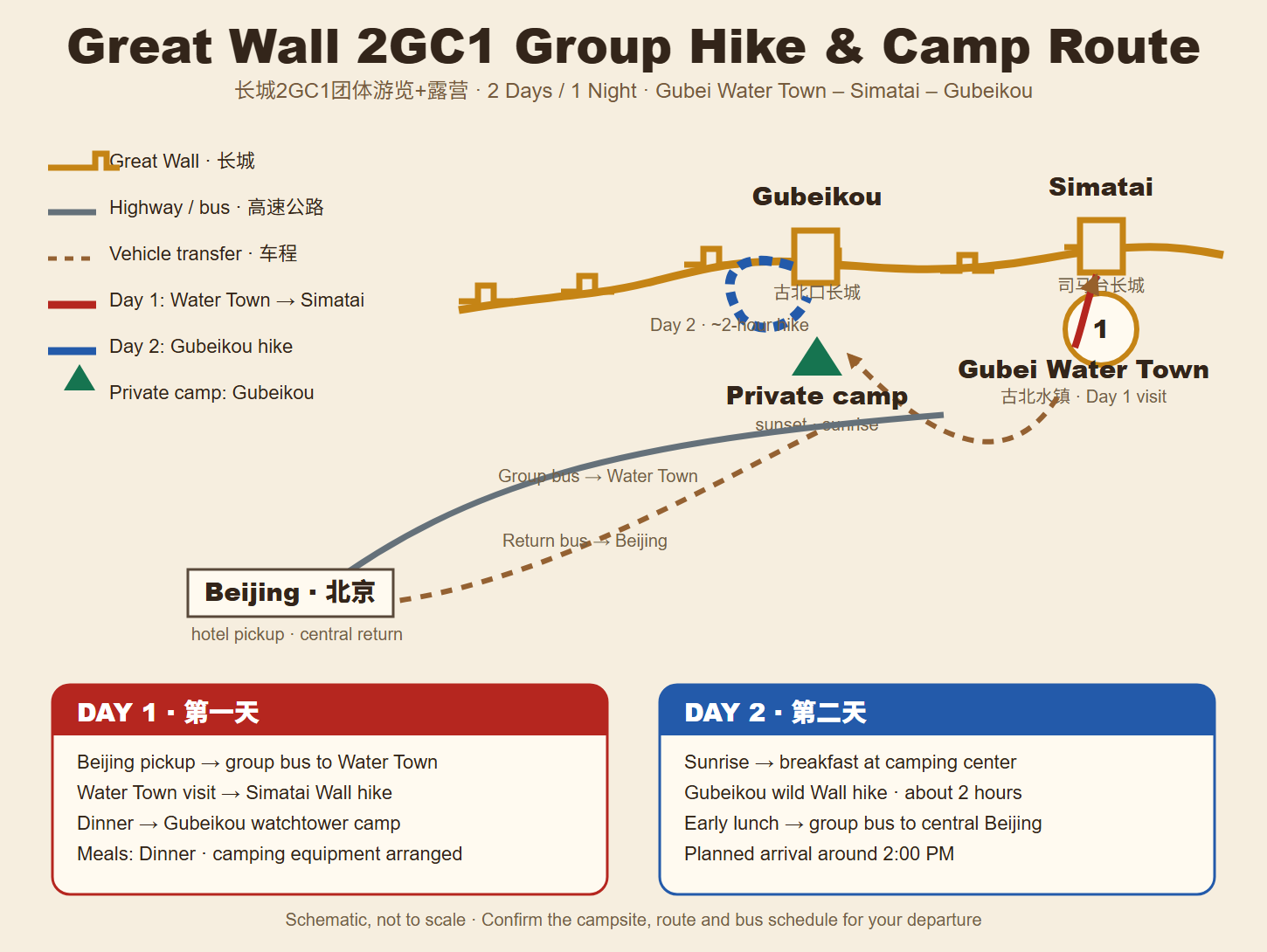 2Gc1 Group Hiking Camping route map