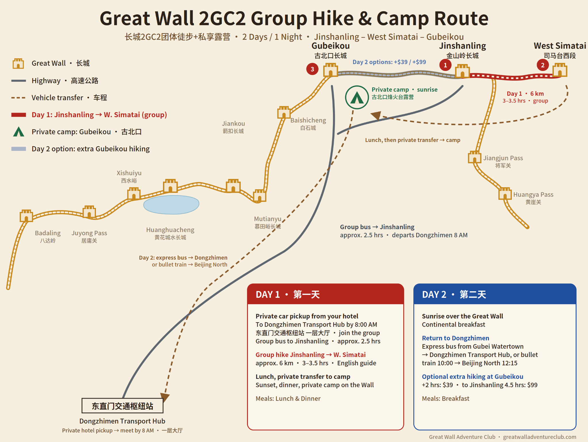2Gc1 Group Hiking Camping 1 route map